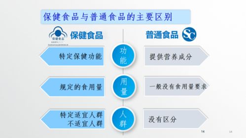 2021浙江省保健食品‘五進’科普宣傳活動正式啟動 科學認知，健康同行